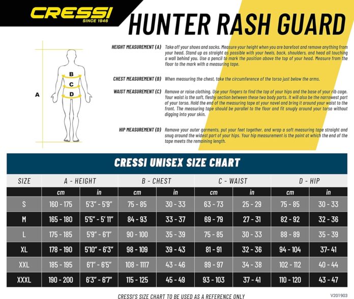 comparing 8 rash guards hunter edition