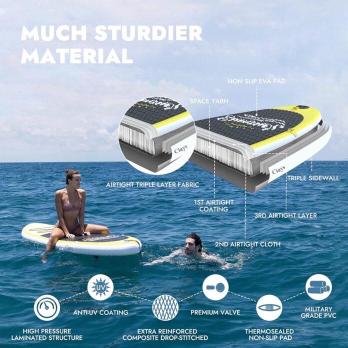 reviewing and comparing 7 popular paddle board storage and mounting options