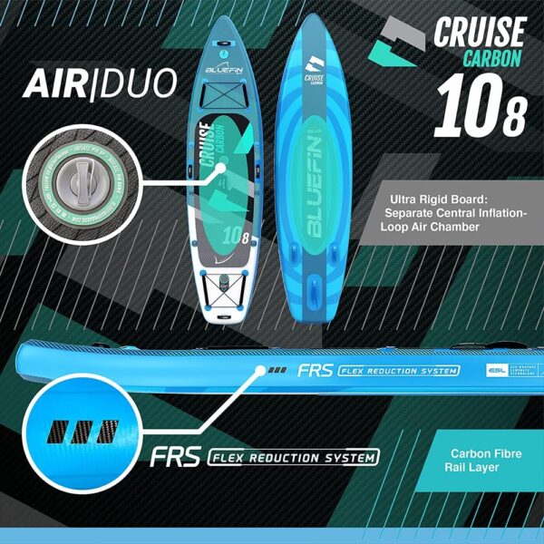 Bluefin Cruise SUP Boards | Premium Stand Up Inflatable Paddle Board | Stable Design | Non-Slip Design with Fibreglass Paddle  Accessories | 5 Year Warranty | Multiple Sizes for Adults