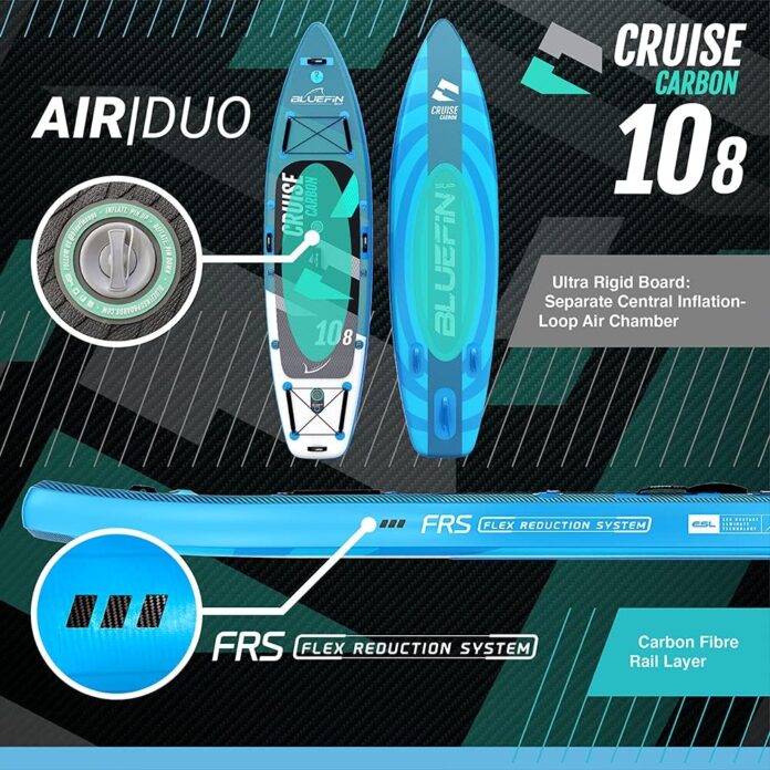 bluefin cruise sup boards premium stand up inflatable paddle board stable design non slip design with fibreglass paddle 1 2